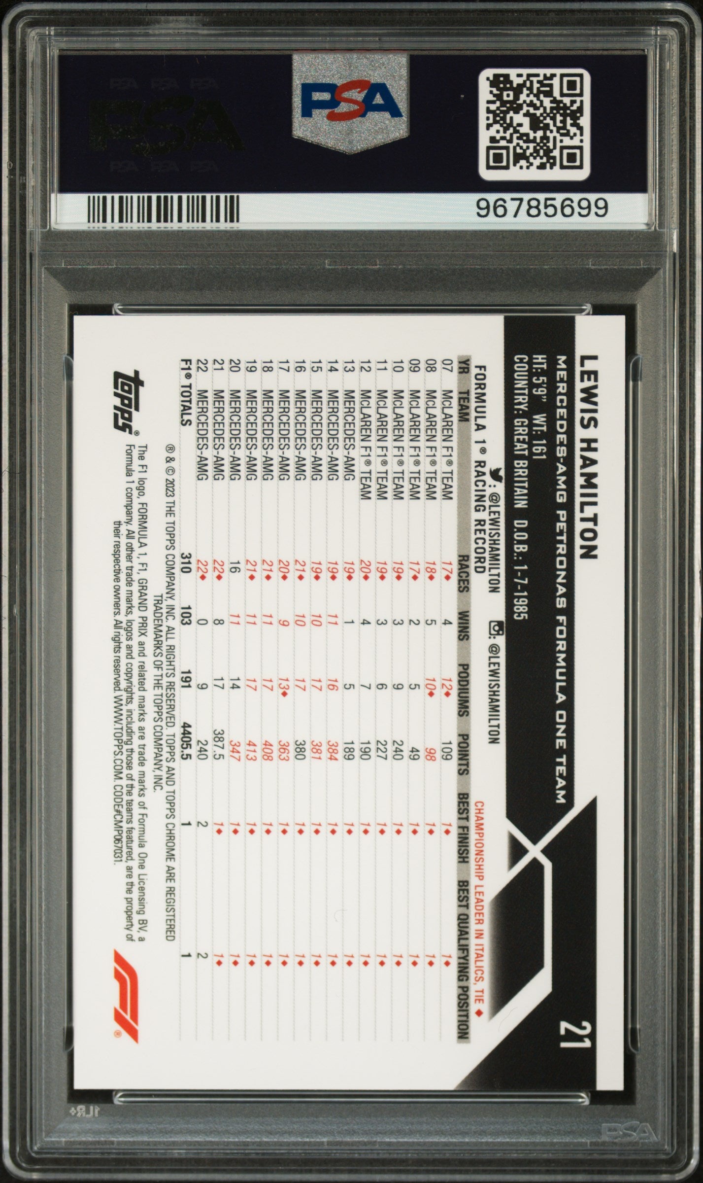 2023 Topps Chrome Lewis Hamilton #21 Portrait Red /5 PSA 10